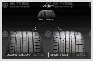 Pirelli P Zero 4 RunFlat 275/40 R18 103Y